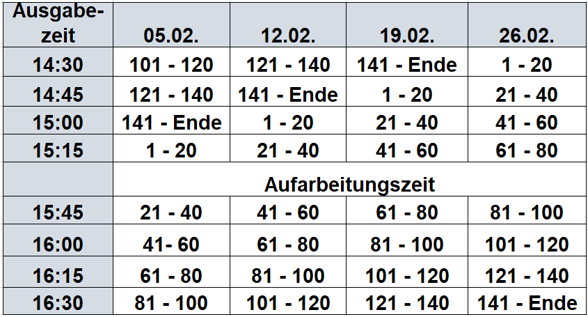 Termine Brotkorbausgabe Februar 2026