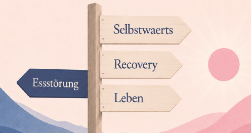 Selbstwaerts Wegweiser